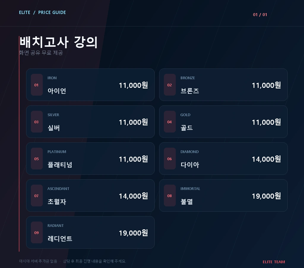 발로란트 배치고사 티어별 가격표